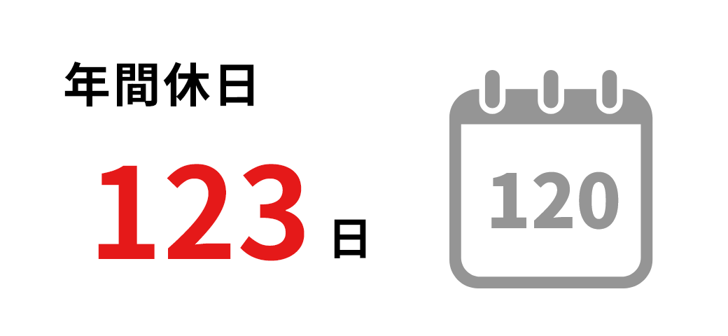 年間休日123日